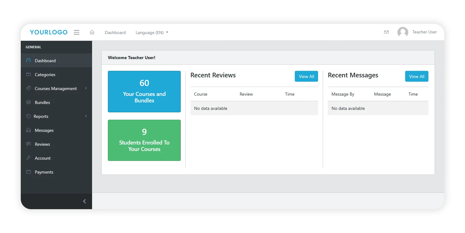 Comprehensive Admin Dashboards